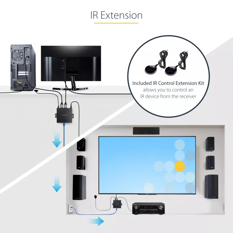 StarTech.com 4K70IC-EXTEND-HDMI Extensor AV transmisor y receptor AV negro