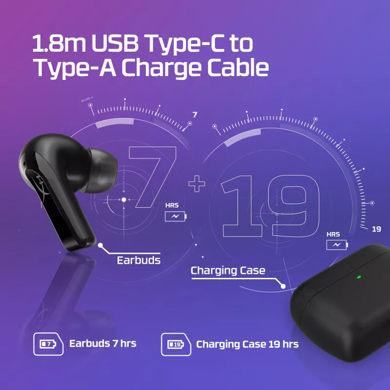 Auriculares inalámbricos HyperX Cloud MIX Buds 2 (negro)