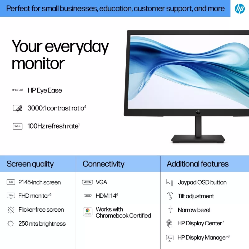 HP Series 3 Pro monitor FHD de 21,45