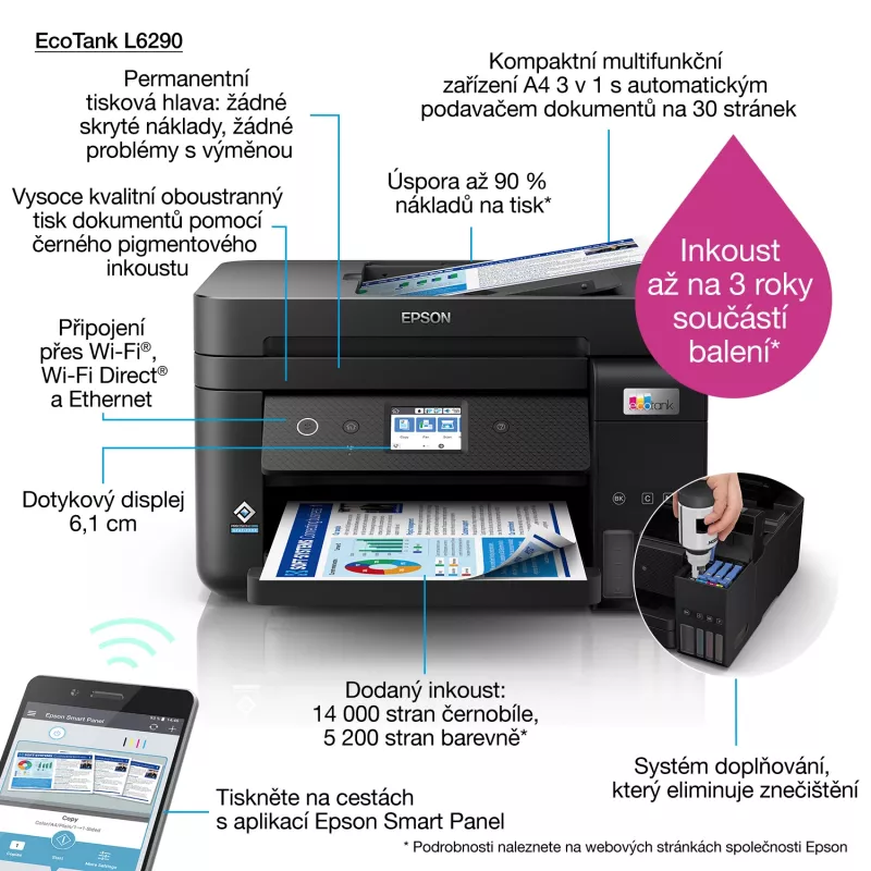 Epson EcoTank L6290 Impresora de inyección de tinta A4 4800 x 1200 DPI 33 ppm Wi-Fi