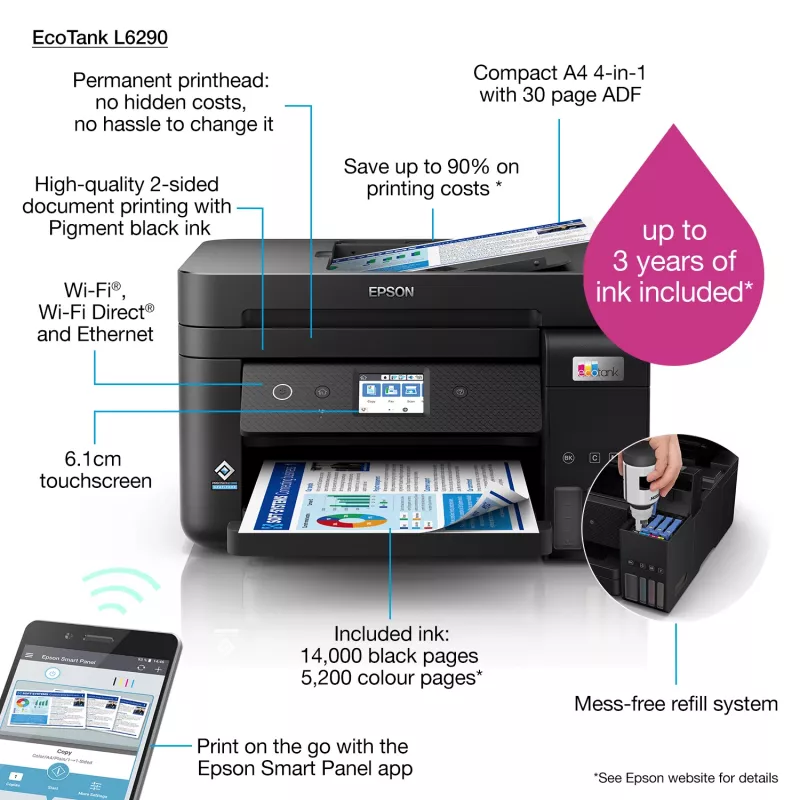 Epson EcoTank L6290 Impresora de inyección de tinta A4 4800 x 1200 DPI 33 ppm Wi-Fi