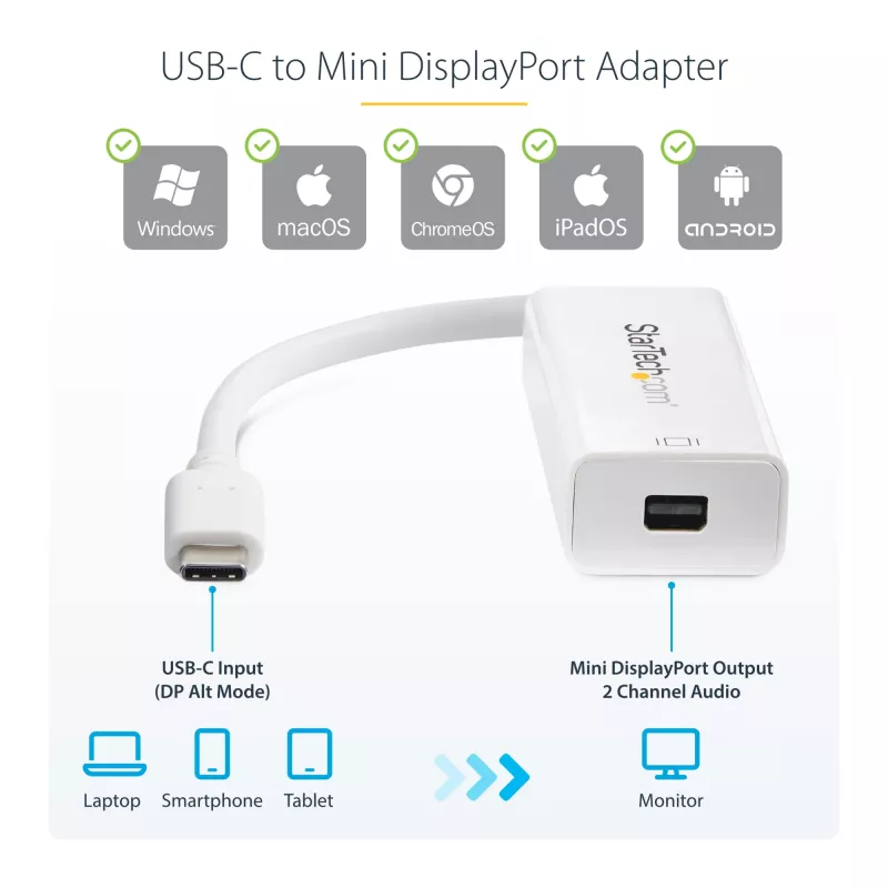 Adaptador USB-C a Mini DisplayPort StarTech.com – 4K 60 Hz – blanco – adaptador USB 3.1 Type-C a Mini DP – la versión actualizada es CDP2MDPEC