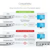 Adaptador USB-C a Mini DisplayPort StarTech.com – 4K 60 Hz – blanco – adaptador USB 3.1 Type-C a Mini DP – la versión actualizada es CDP2MDPEC