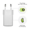 dbramante1928 re-charge Pro - cargador de pared EU - USB-C 30W - W