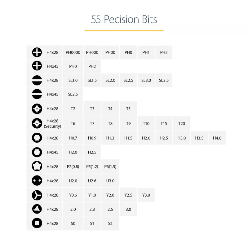 StarTech.com set de destornilladores eléctricos de precisión de 55 bits - set portátil de destornillador de bits inalámbrico a batería para reparaciones de electrónica, portátiles, ordenadores, tablets y teléfonos - base magnética
