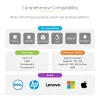 StarTech.com Adaptador multipuerto USB-C – HDMI/VGA – 4K 60 Hz – Hub USB de 3 puertos – 100 W Power Delivery Pass-Through – GbE – Mini estación de acoplamiento para viaje con función de carga – Cable enrollable, 30 cm