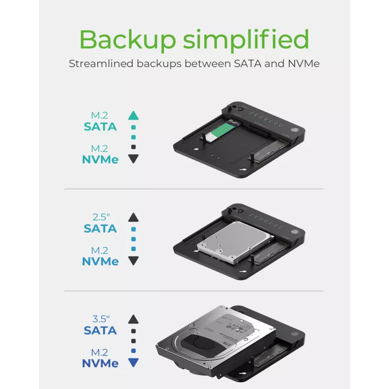 ICY BOX IB-2915MSCL-C31 USB 3.2 Gen 2 (3.1 Gen 2) Type-C negro