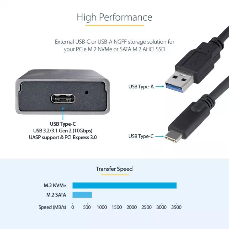 StarTech.com carcasa USB-C 10 Gbit/s para SSD M.2 NVMe o M.2 SATA – carcasa externa de aluminio sin herramientas para SSD M.2 PCIe/SATA NGFF – cable host USB Type-C y Type-A – compatible con 2230/2242/2260/2280