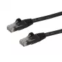 Cable Ethernet StarTech.com 10 m CAT6 – negro cable Gigabit Ethernet CAT 6 – 250 MHz 100 W PoE RJ45 UTP de red/parcheo, sin enganches con alivio de tensión, probado individualmente