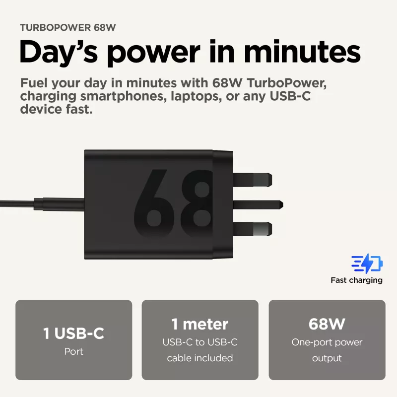 Motorola TurboPower 68W Universal Negro Cargador rápido de CA para interiores