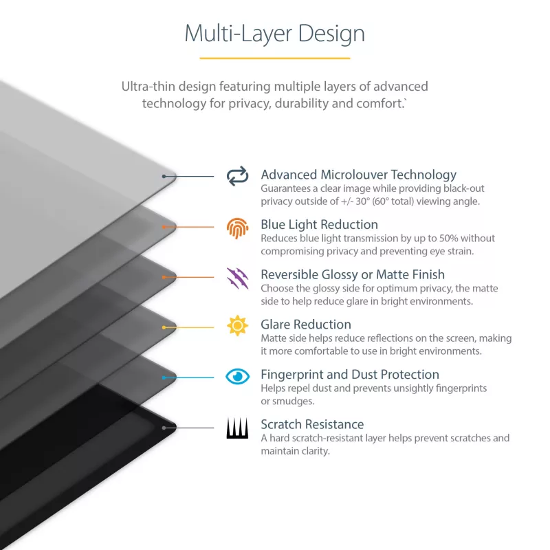StarTech.com Filtro de privacidad para portátil de 15.6 pulgadas – Filtro de seguridad magnético y extraíble para pantalla de portátil – Protección de pantalla con reducción de luz azul – 16:9 – Mate/Brillante – +/-30 grados