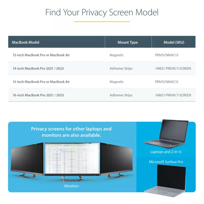 StarTech.com Filtro de privacidad para portátil de 13 pulgadas MacBook Pro y MacBook Air – Filtro de seguridad magnético y extraíble – Protección de pantalla con reducción de luz azul 16:10 – Mate/Brillante – +/-30 grados