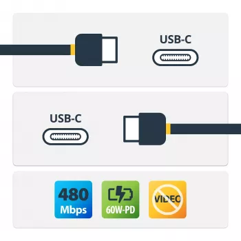 StarTech.com Cable de carga USB-C de 1 m – Cable robusto de carga rápida y sincronización USB 2.0 Type-C a USB-C para portátil – Funda de TPE fibra de aramida M/M 60W blanco – Samsung S10 S20 iPad Pro MS Surface