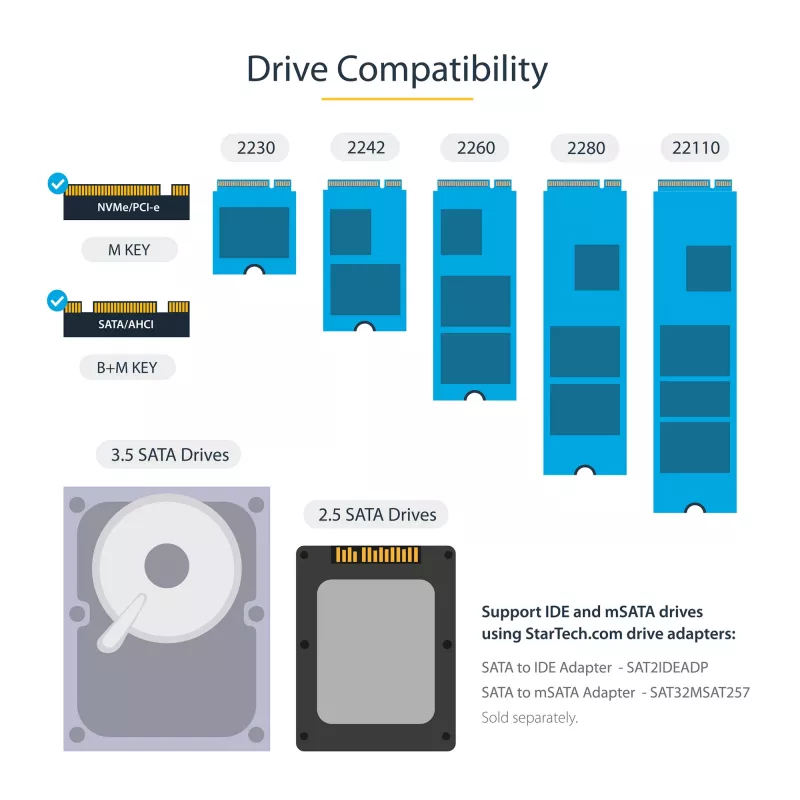 StarTech.com Duplicador y borrador autónomo de M.2 SATA y M.2 NVMe - Clonador/borrador de HDD/SSD para M.2 PCIe AHCI/NVMe, M.2 SATA, unidades SATA de 2,5/3,5 pulgadas - Borrador/duplicador de discos duros externo, TAA