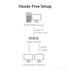 Splitter de vídeo HDMI de 2 puertos 4K StarTech.com – Splitter HDMI 1x2 – Alimentación por USB o fuente de alimentación – 4K 30 Hz