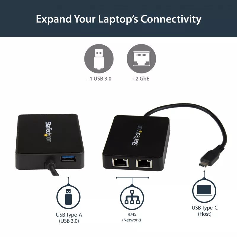 StarTech.com adaptador USB-C a doble Gigabit Ethernet con conexión USB (Type-A)