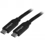 StarTech.com cable USB-C con Power Delivery (5A) - M/M - 4 m (13 pies) - USB 2.0 - certificado USB-IF