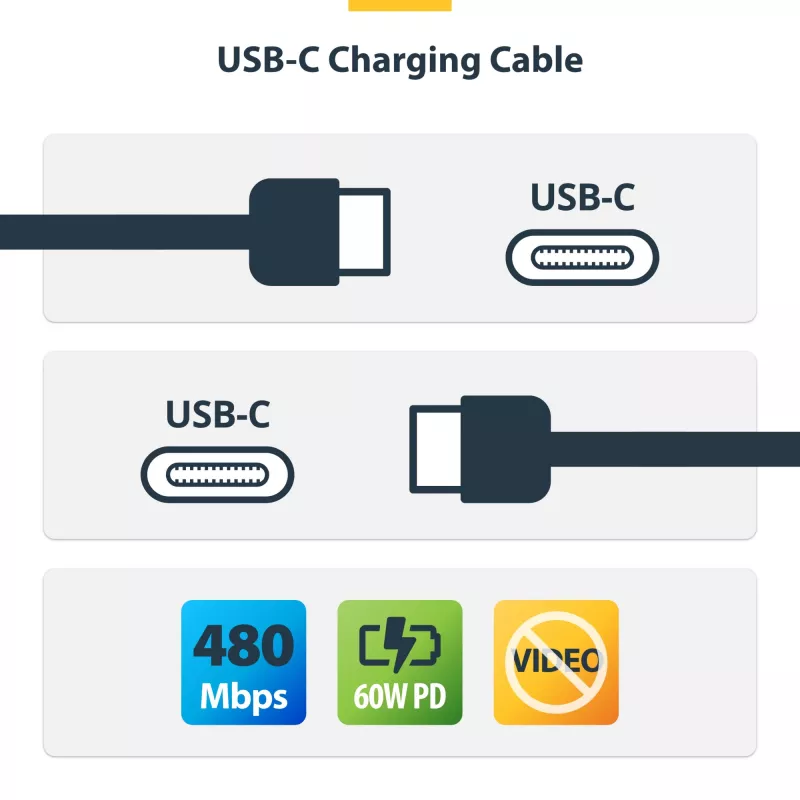 StarTech.com Cable de carga USB-C de 3 m (9.8 ft), cable USB-C, cable de carga para portátil USB 2.0 Type-C, 60W 3A Power Delivery, funda de TPE, cable de transferencia de datos USB-C, M/M
