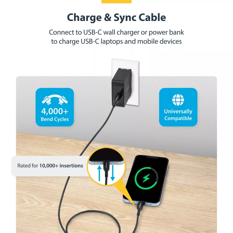 StarTech.com Cable de carga USB-C de 3 m (9.8 ft), cable USB-C, cable de carga para portátil USB 2.0 Type-C, 60W 3A Power Delivery, funda de TPE, cable de transferencia de datos USB-C, M/M