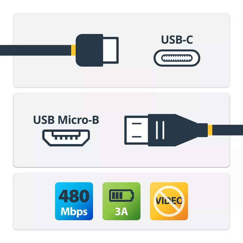 StarTech.com USB2CUB50CM cable de USB-C a Micro-USB B, macho/macho, USB 2.0, compatible con Thunderbolt 3, 0,5 m, negro