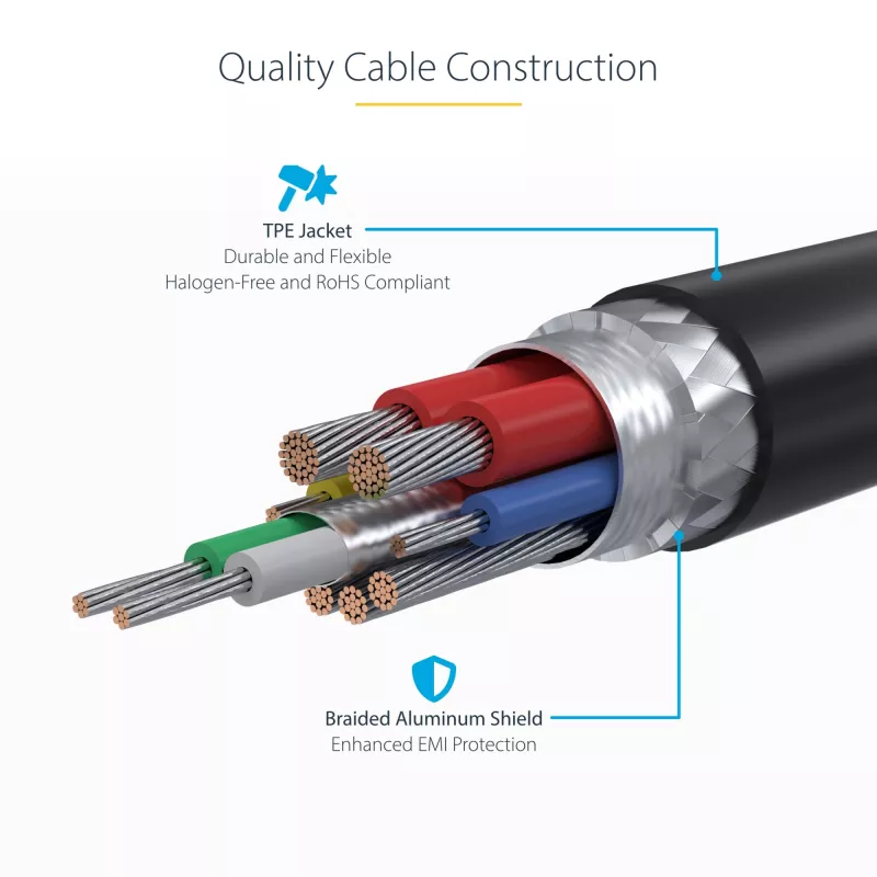 StarTech.com Cable de carga USB-C de 2 m, cable USB-C certificado USB-IF, 240 W PD EPR, cable de carga para portátil USB 2.0 Type-C, cable de transferencia de datos USB-C, funda de TPE, M/M