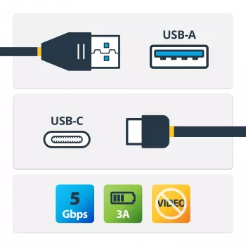 StarTech.com Cable USB a USB-C - M/M - 1 m (3 ft.) - USB 3.0 - USB-A a USB-C