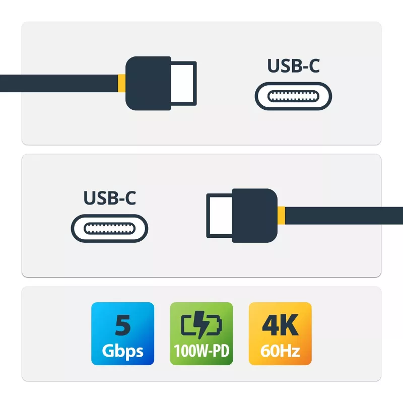 StarTech.com Cable USB-C de 2 m 5Gbps – Cable USB-C de alta calidad – Cable USB 3.0 (5Gbps) Type-C – Carga Power Delivery de 100W (5A), DP Alt Mode – Cable USB-C a C – Carga y sincronización