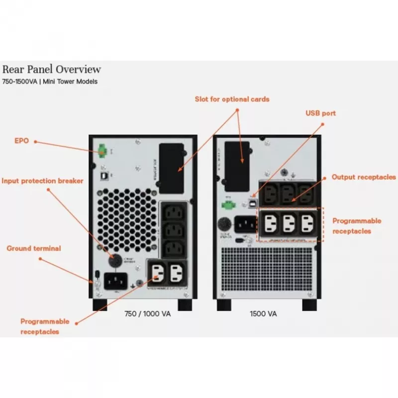 Vertiv Liebert Edge Sistema de alimentación ininterrumpida (SAI) - 750VA 675W 230V Line-Interactive AVR Mini-Tower |0.9 PF