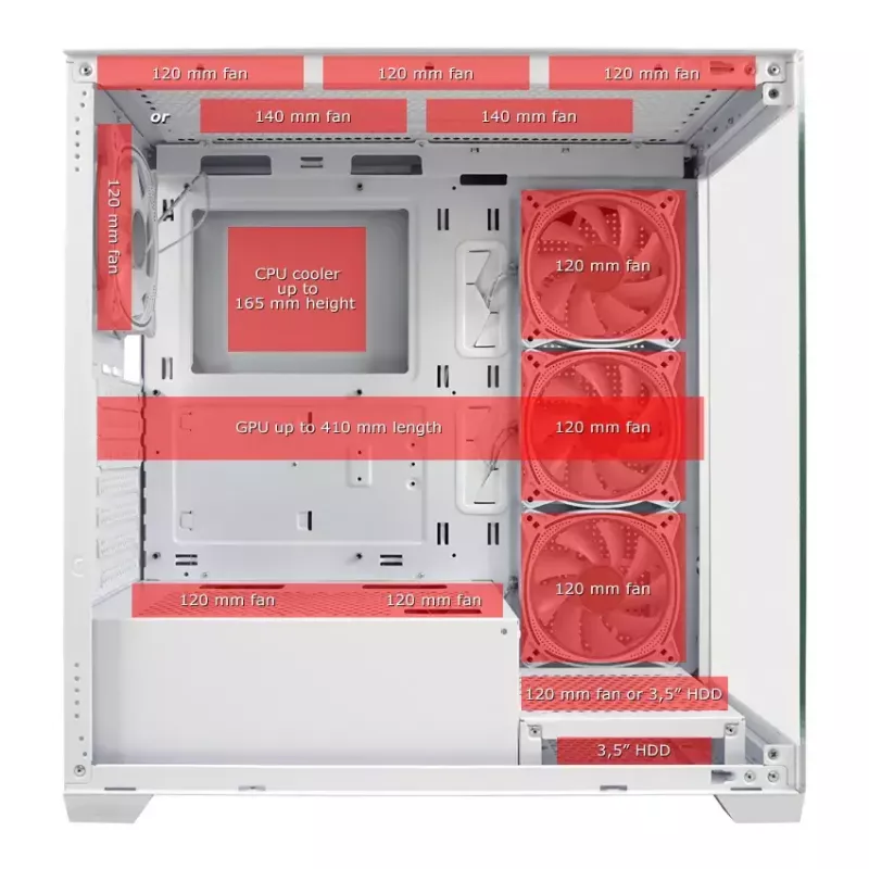 Caja de PC LC-Power LC-715W-ON Midi Tower Blanca