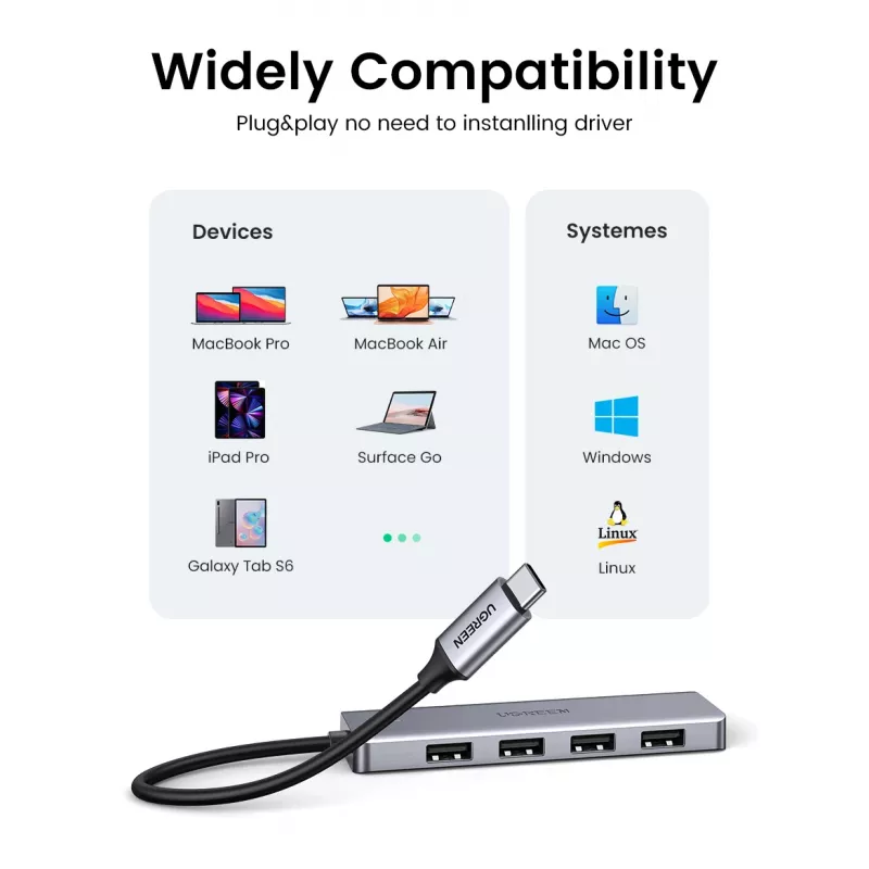 UGREEN 70336 (CM219) hub de USB-C a 4x USB 3.0, 5 Gbps, OTG, puerto de alimentación USB-C, cable de 15 cm, gris