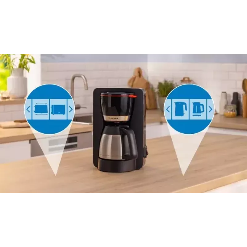 Cafetera Bosch TKA5M253 cafetera de filtro manual 1,1 L