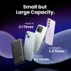 Batería externa Ugreen 25742 de iones de litio (Li-Ion) 10000 mAh Negro