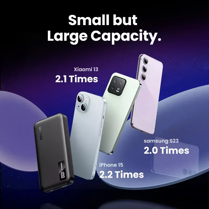 Batería externa Ugreen 25742 de iones de litio (Li-Ion) 10000 mAh Negro