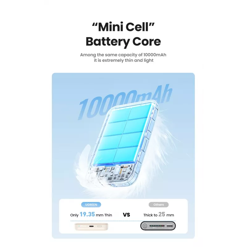 Powerbank Ugreen 25208 10000 mAh carga inalámbrica beige