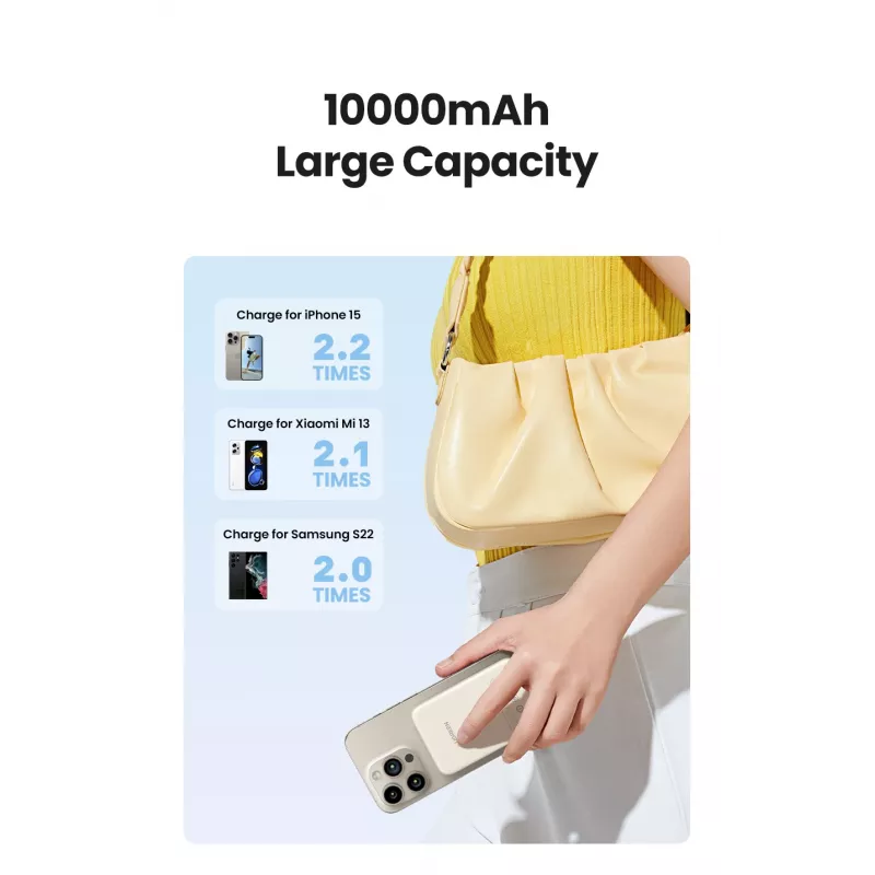 Powerbank Ugreen 25208 10000 mAh carga inalámbrica beige