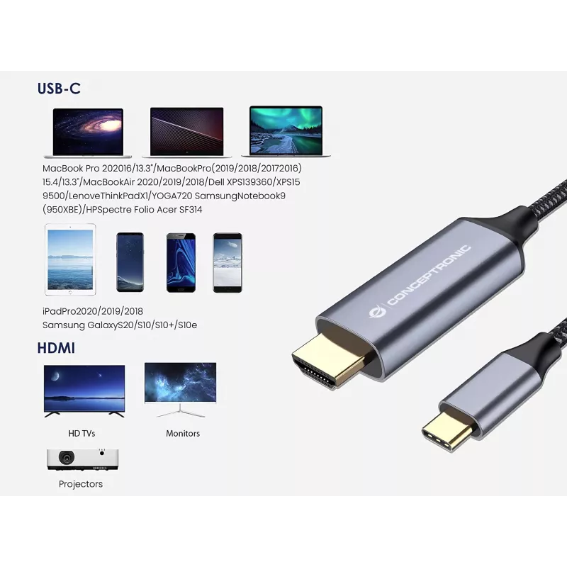 Cable Conceptronic USB-C a HDMI, macho a macho, 4K 60Hz, 2 m, USB Type-C, HDMI, macho, macho, recto