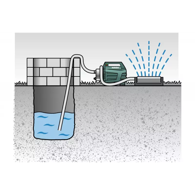 Bomba de agua Metabo P 6000 Inox
