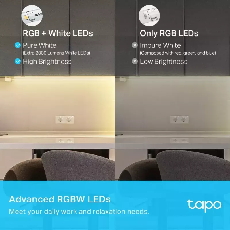 Tira de luz universal TP-Link Tapo Smart Wi-Fi Light Strip