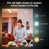 Bombilla inteligente Philips Hue White and colour ambience vela E14, Bluetooth/Zigbee, 5,3 W (pack de 2)