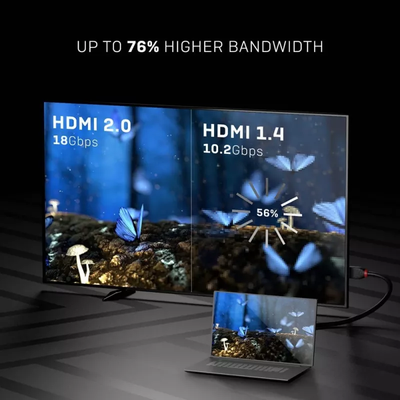 Cable HDMI High Speed Lindy 0,5 m, Black Line