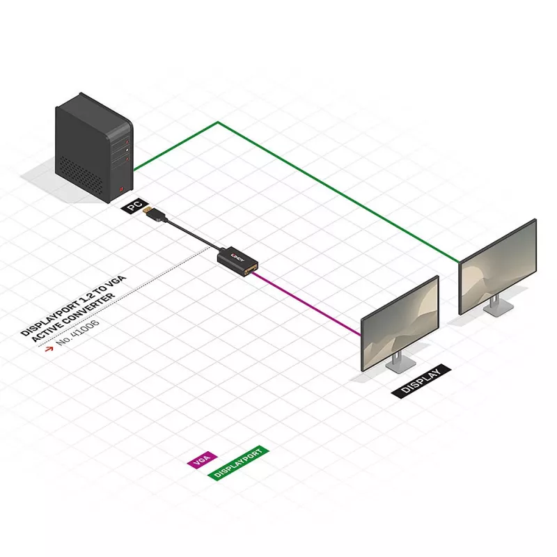 Lindy 41006 conversor activo de DisplayPort a VGA, 0,15 m, negro