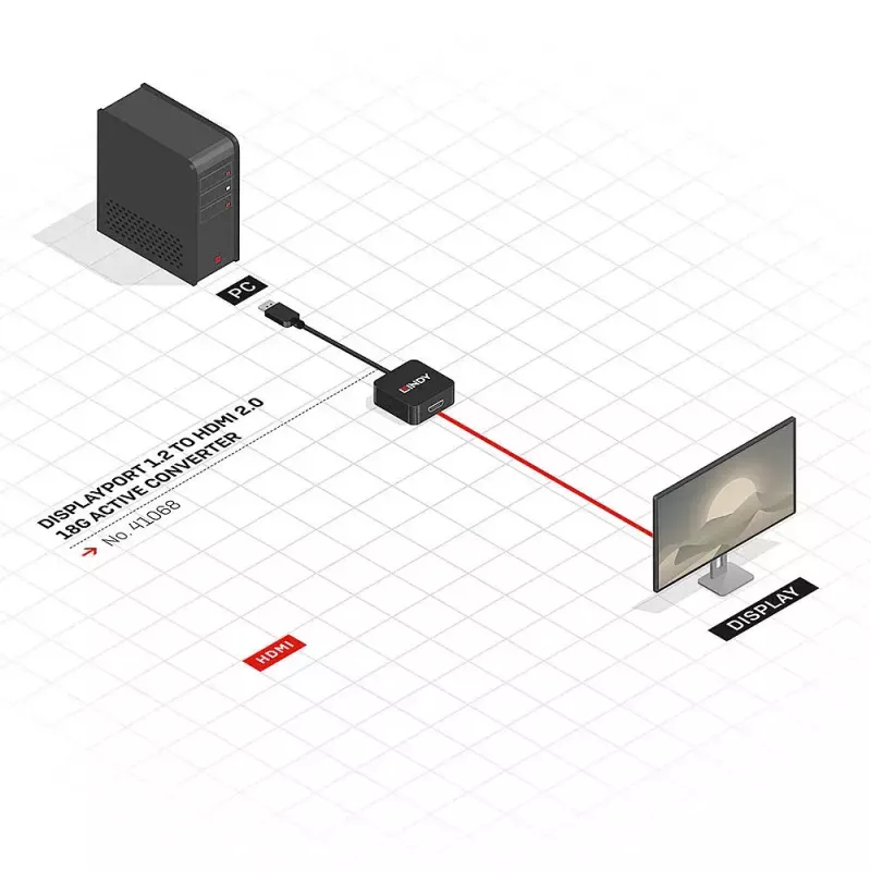 Convertidor activo DisplayPort 1.2 a HDMI 2.0 Lindy 41068