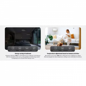 Sensor de presencia para smart home, modelo: FP1E PS-S03D, Aqara