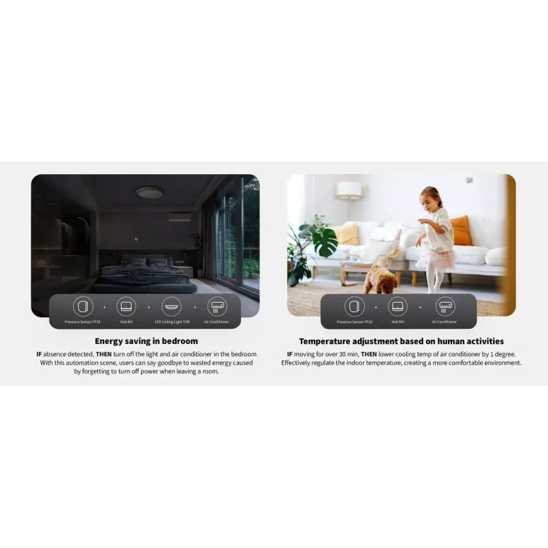 Sensor de presencia para smart home, modelo: FP1E PS-S03D, Aqara