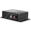 Lindy HDMI 4K60 extractor de audio