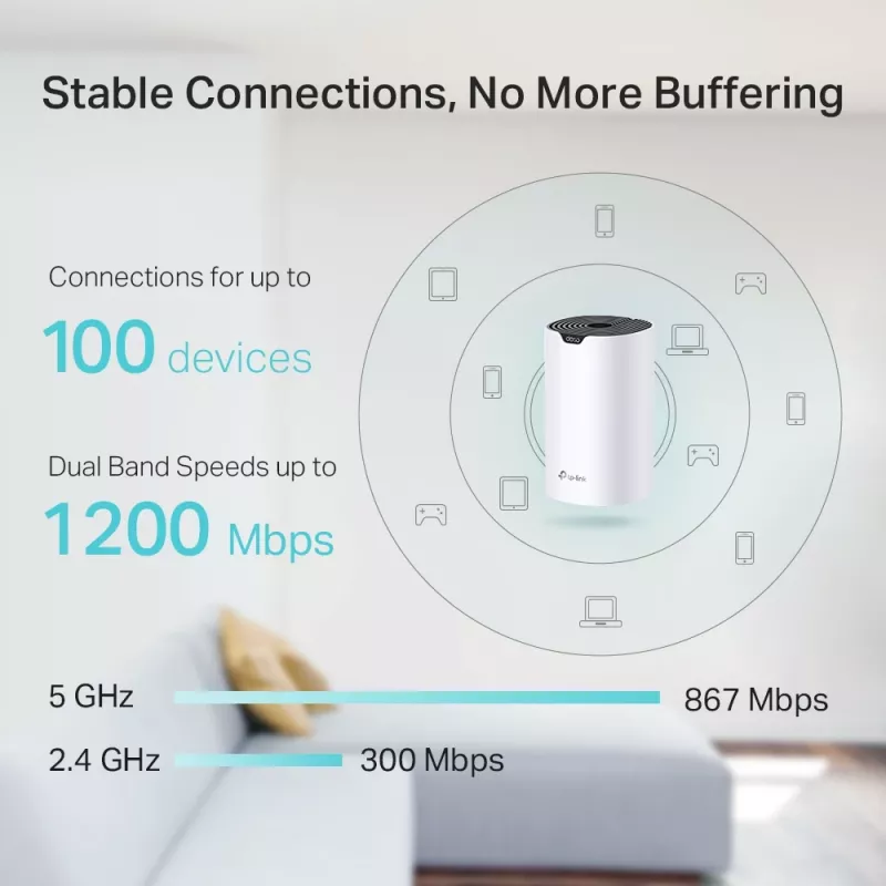 Sistema de malla Wi-Fi para toda la casa TP-Link AC1200, pack de 3