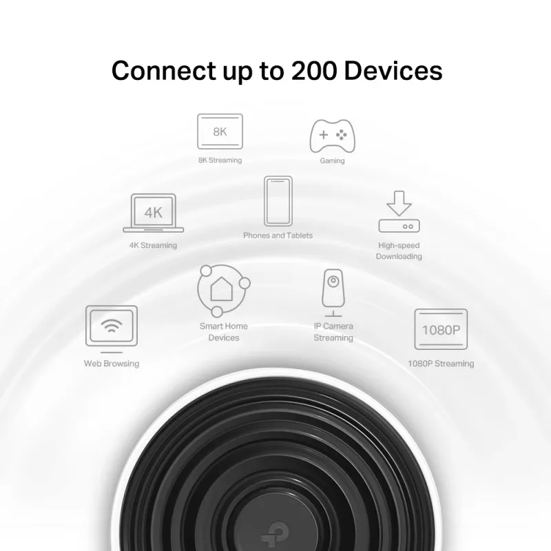 Sistema Mesh Wi-Fi 6E para todo el hogar TP-Link AXE5400 (tri-banda)