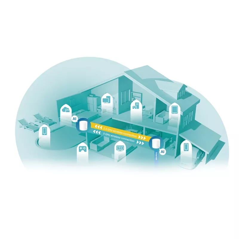Sistema Mesh Wi-Fi 6 para todo el hogar TP-Link AX3000, pack de 2