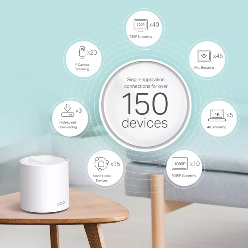 Sistema Mesh Wi-Fi 6 para todo el hogar TP-Link AX3000, pack de 2