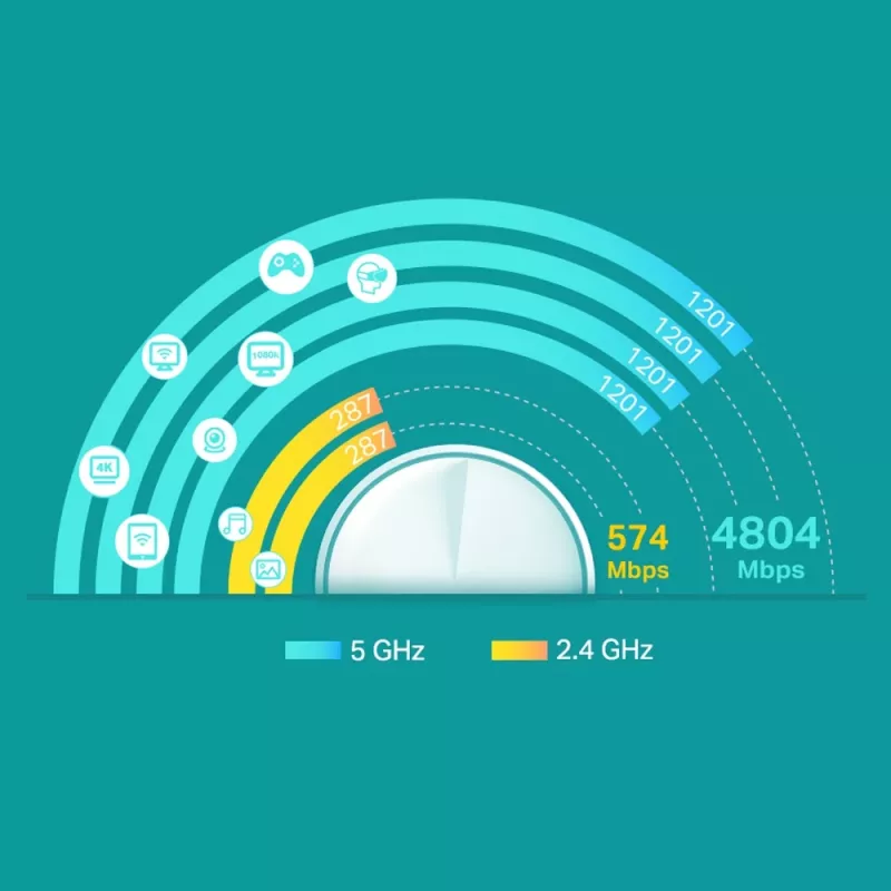 Sistema Mesh Wi-Fi 6 para todo el hogar TP-Link AX3000, pack de 2